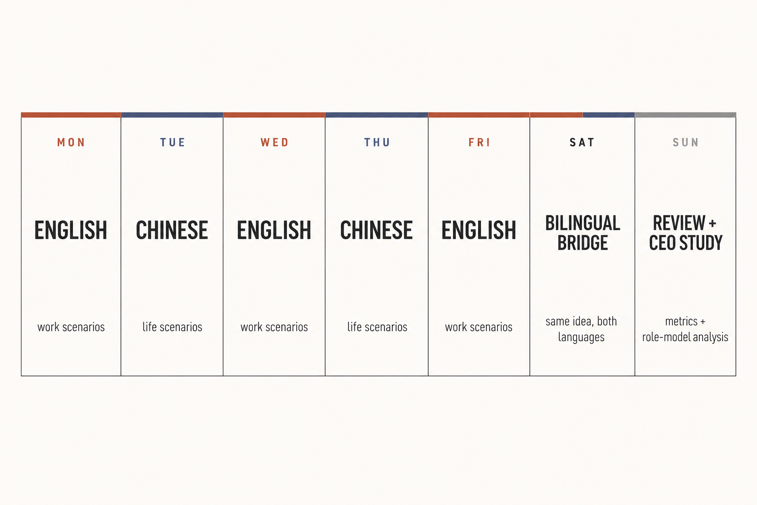 Weekly bilingual schedule